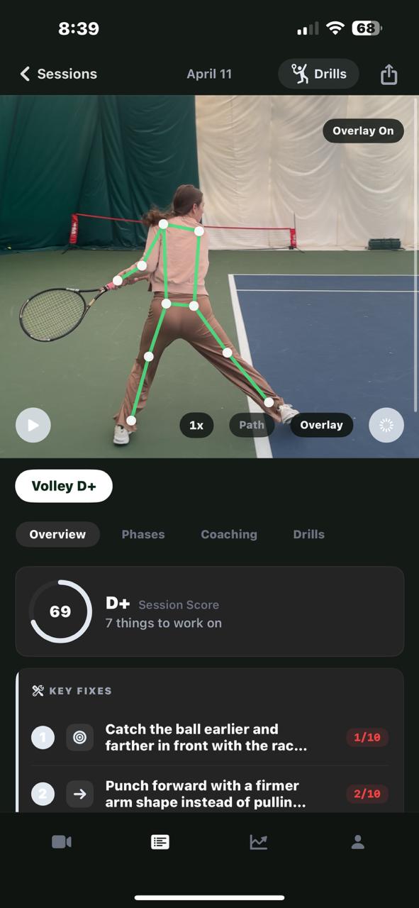 Volley skeleton overlay